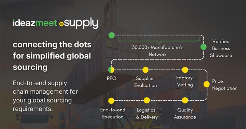 ideazmeet Launches dotsupply to Support Global Supply Chain Diversification